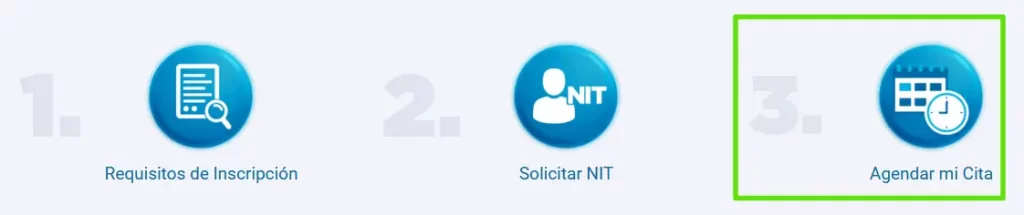 agendar cita SAT par concluir la solicitud de NIT